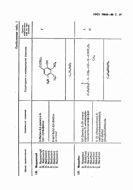 Страница 70 ГОСТ 19856-86