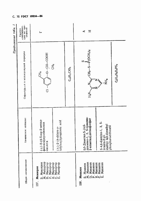 Страница 71 ГОСТ 19856-86