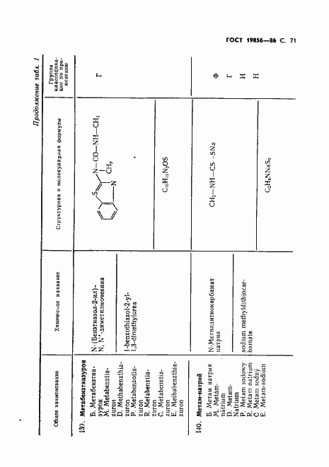 Страница 72 ГОСТ 19856-86