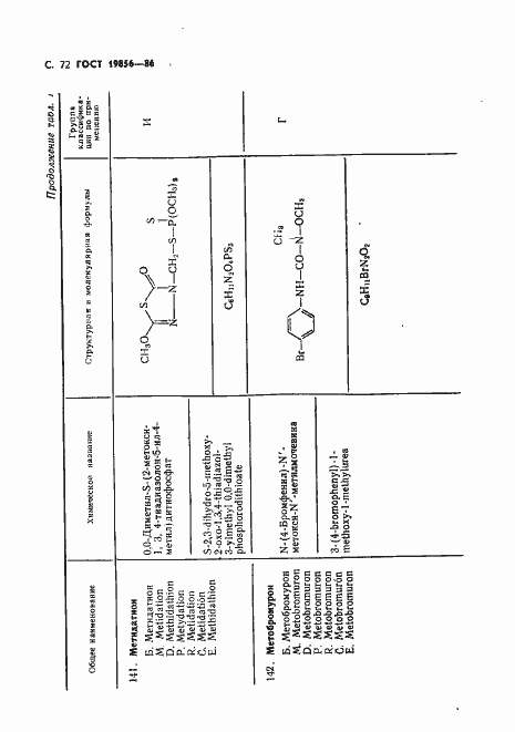 Страница 73 ГОСТ 19856-86