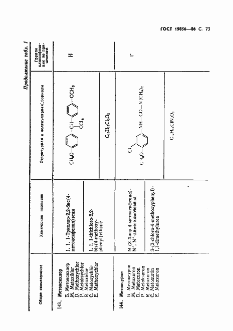 Страница 74 ГОСТ 19856-86