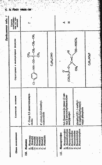 Страница 77 ГОСТ 19856-86