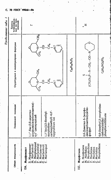 Страница 79 ГОСТ 19856-86
