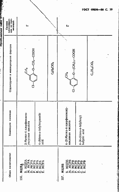Страница 80 ГОСТ 19856-86