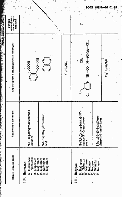 Страница 82 ГОСТ 19856-86