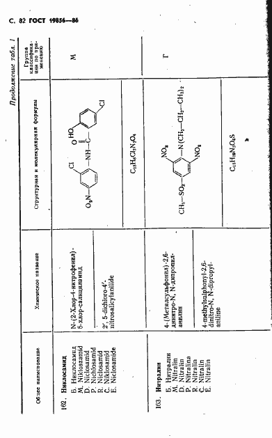 Страница 83 ГОСТ 19856-86