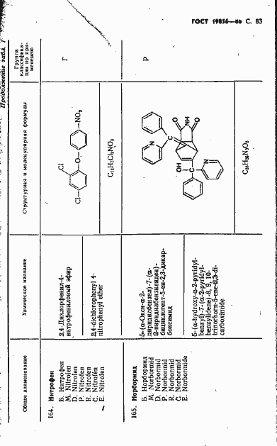 Страница 84 ГОСТ 19856-86