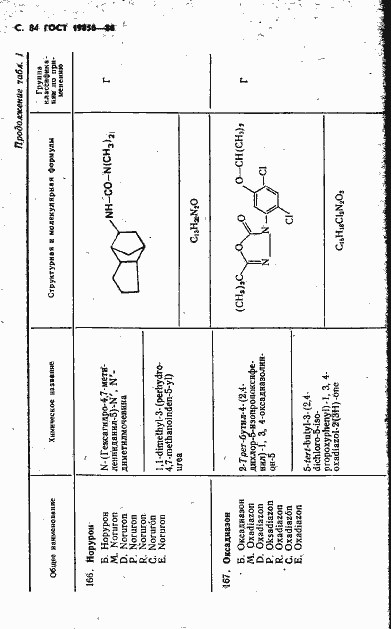 Страница 85 ГОСТ 19856-86
