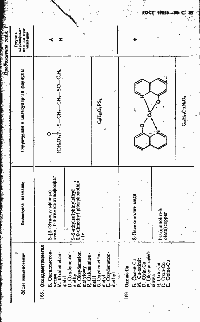 Страница 86 ГОСТ 19856-86