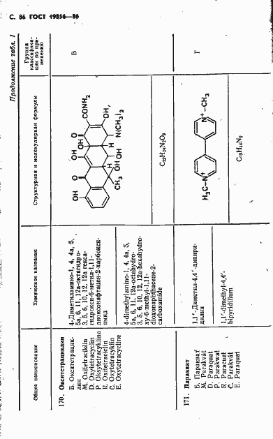 Страница 87 ГОСТ 19856-86