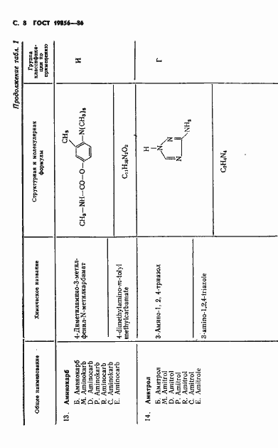 Страница 9 ГОСТ 19856-86