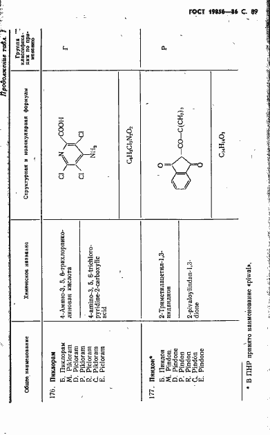 Страница 90 ГОСТ 19856-86