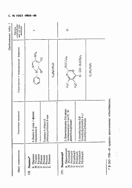 Страница 91 ГОСТ 19856-86