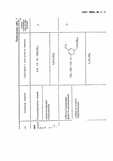 Страница 92 ГОСТ 19856-86