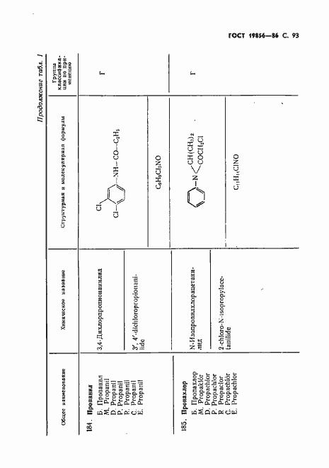 Страница 94 ГОСТ 19856-86