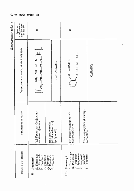 Страница 95 ГОСТ 19856-86