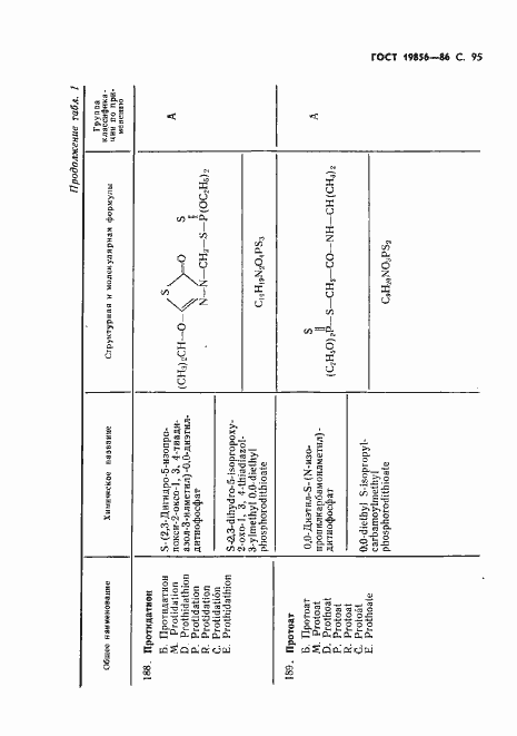 Страница 96 ГОСТ 19856-86