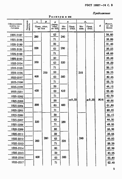 Страница 10 ГОСТ 19857-74