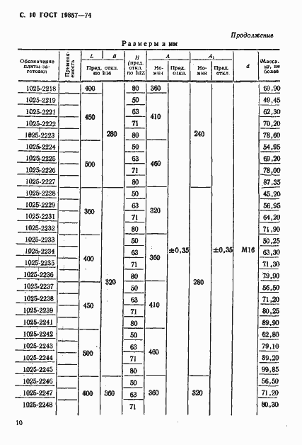 Страница 11 ГОСТ 19857-74