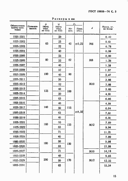 Страница 3 ГОСТ 19858-74