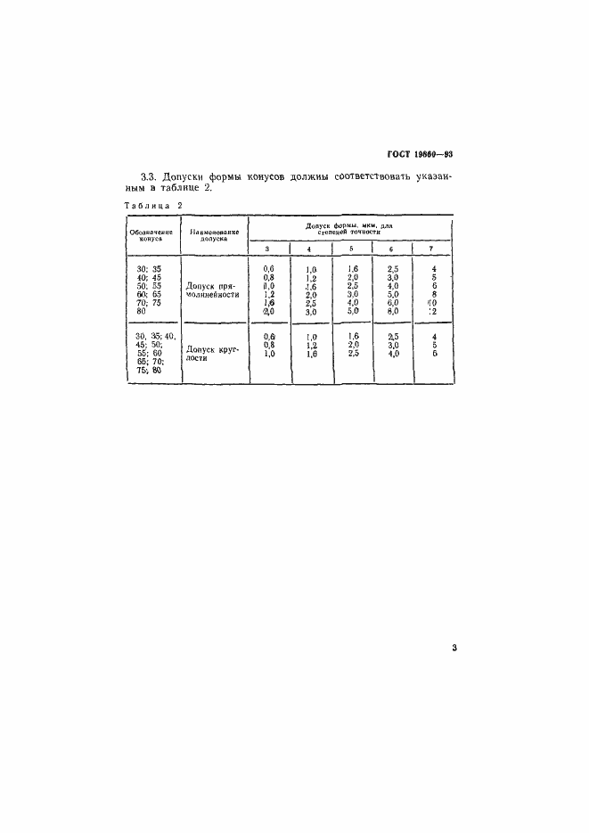 Страница 6 ГОСТ 19860-93