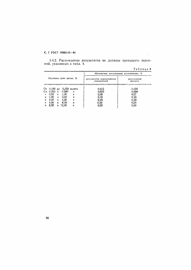 Страница 7 ГОСТ 19863.12-91