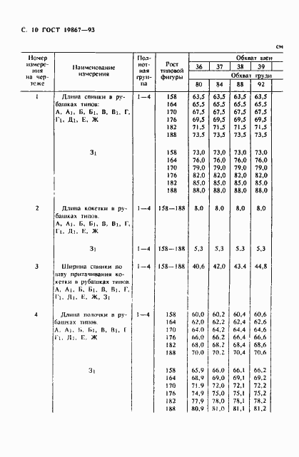 Страница 13 ГОСТ 19867-93