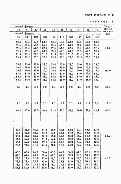 Страница 14 ГОСТ 19867-93