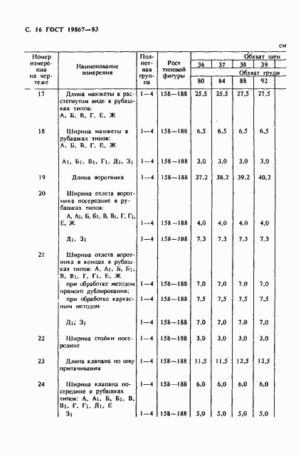 Страница 19 ГОСТ 19867-93