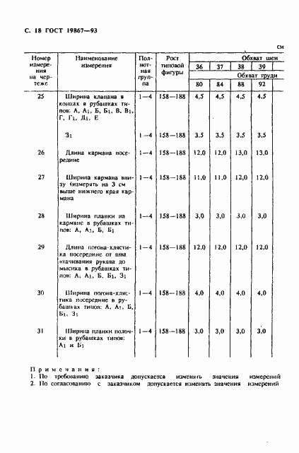 Страница 21 ГОСТ 19867-93