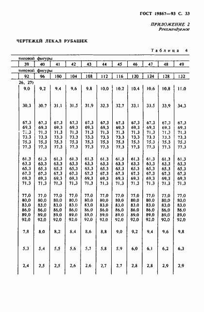 Страница 36 ГОСТ 19867-93