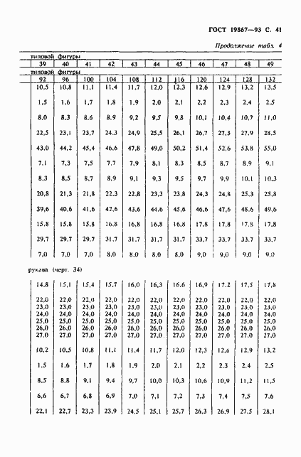 Страница 44 ГОСТ 19867-93