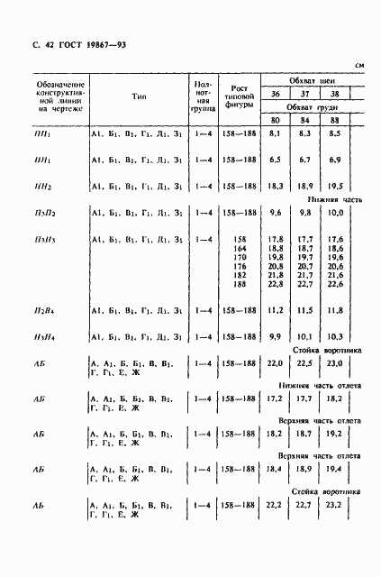 Страница 45 ГОСТ 19867-93