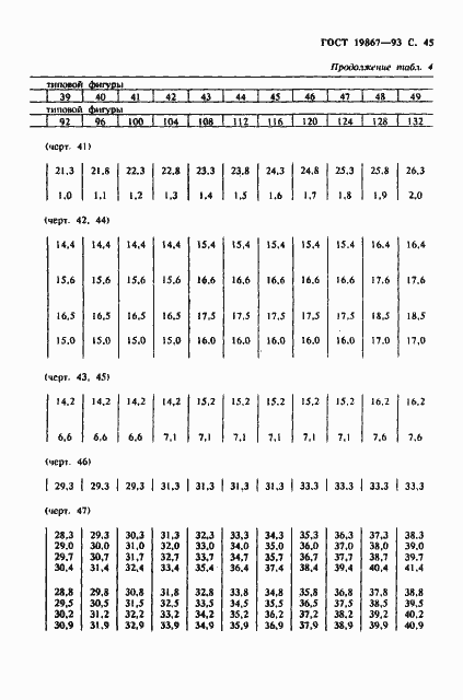 Страница 48 ГОСТ 19867-93
