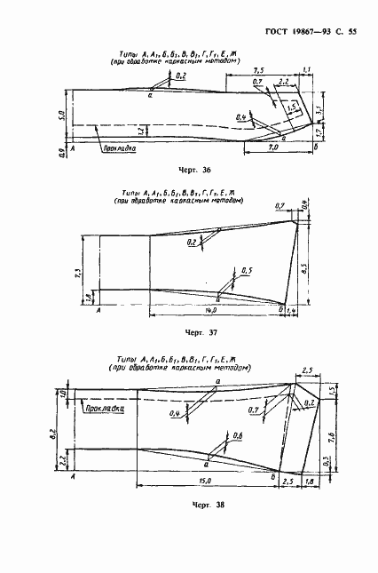 Страница 58 ГОСТ 19867-93