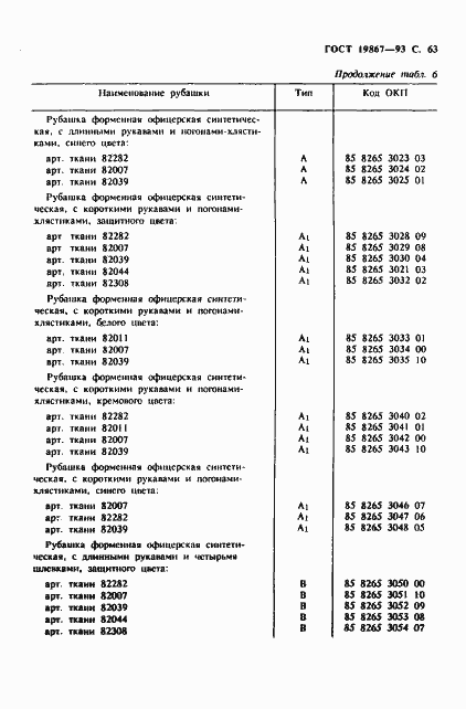Страница 66 ГОСТ 19867-93