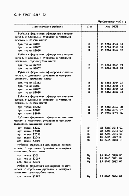 Страница 67 ГОСТ 19867-93