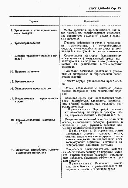 Страница 15 ГОСТ 9.103-78