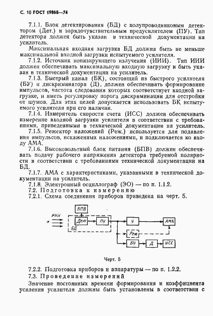 Страница 11 ГОСТ 19868-74