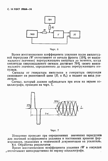 Страница 15 ГОСТ 19868-74
