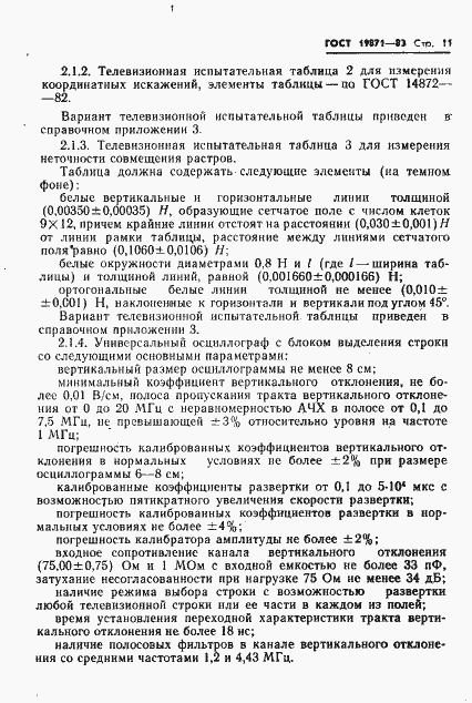 Страница 12 ГОСТ 19871-83