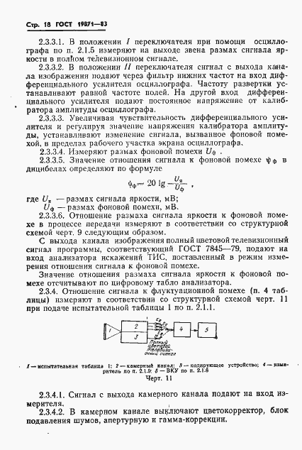 Страница 19 ГОСТ 19871-83