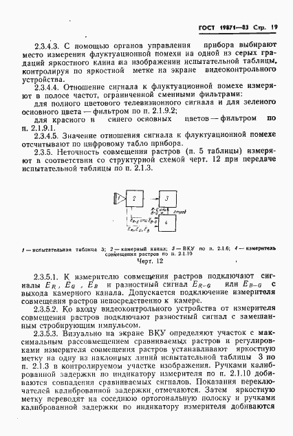 Страница 20 ГОСТ 19871-83