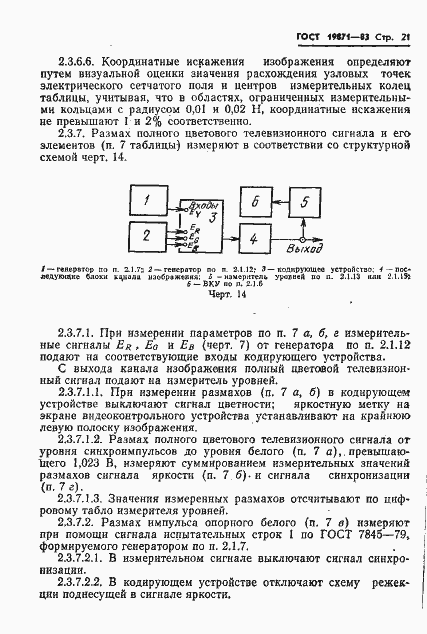 Страница 22 ГОСТ 19871-83