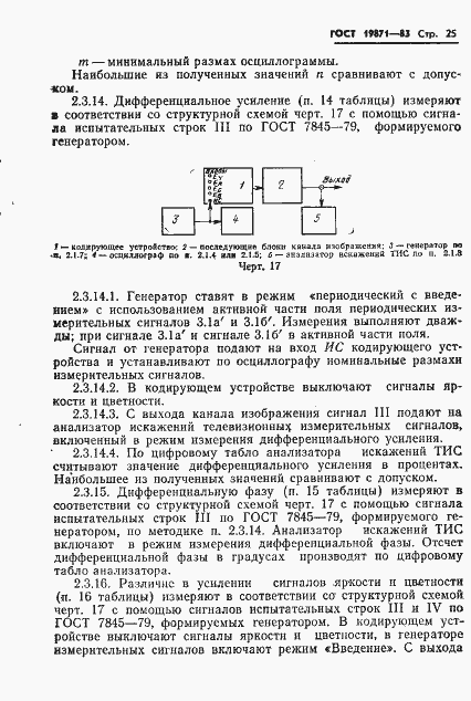 Страница 26 ГОСТ 19871-83