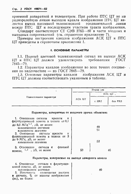 Страница 3 ГОСТ 19871-83