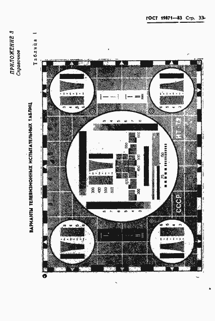 Страница 34 ГОСТ 19871-83