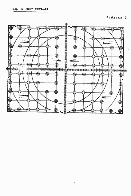 Страница 35 ГОСТ 19871-83