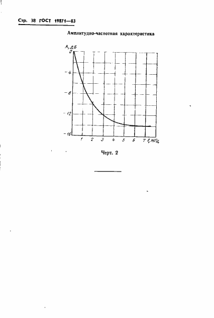 Страница 39 ГОСТ 19871-83