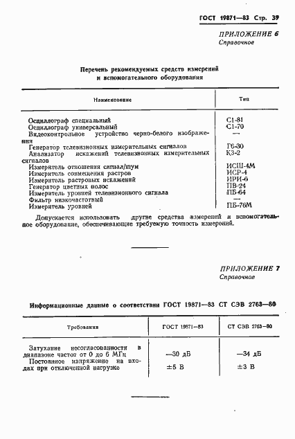 Страница 40 ГОСТ 19871-83